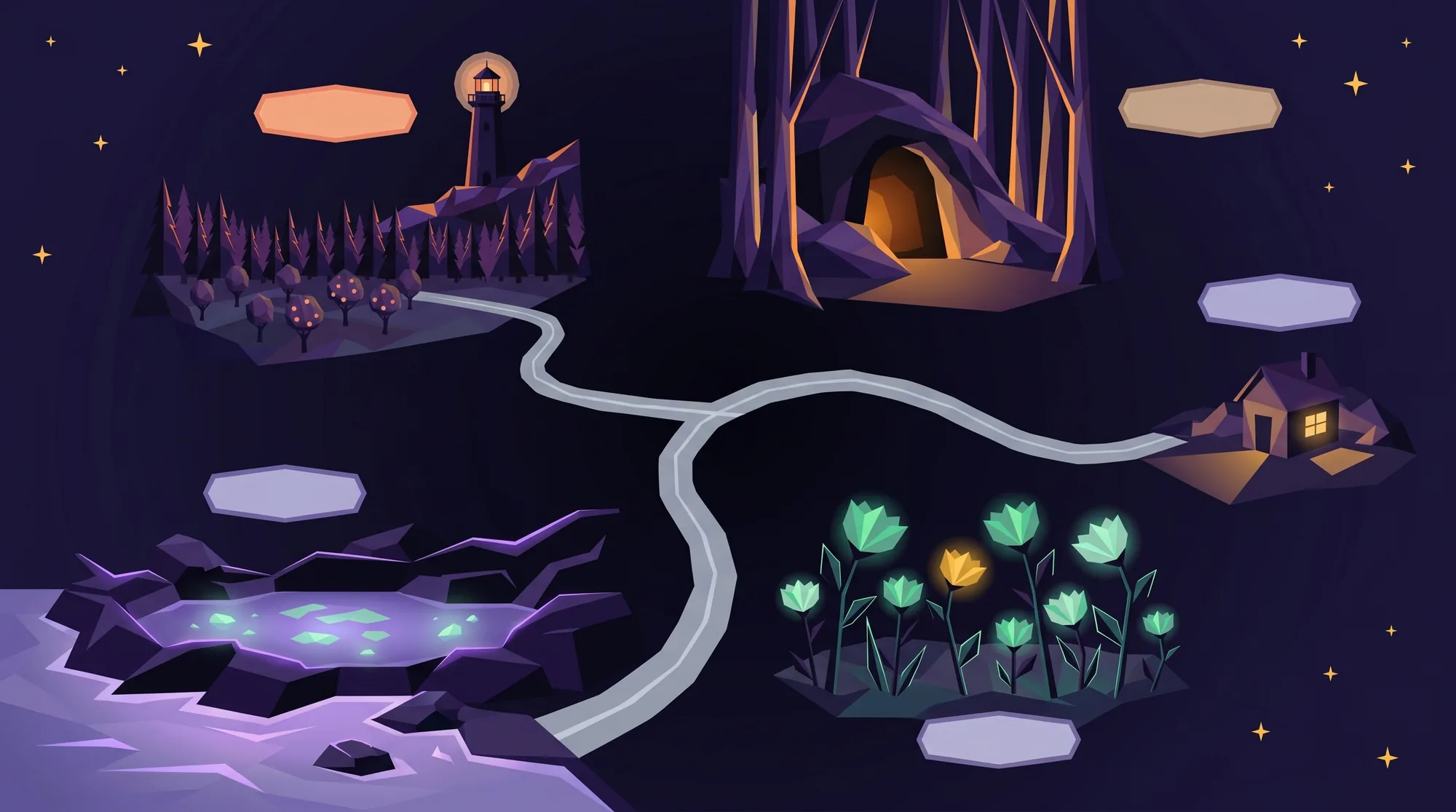 The Unloop atlas: all five character worlds along one road